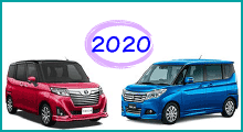 2020・ルーミーとソリオ比較